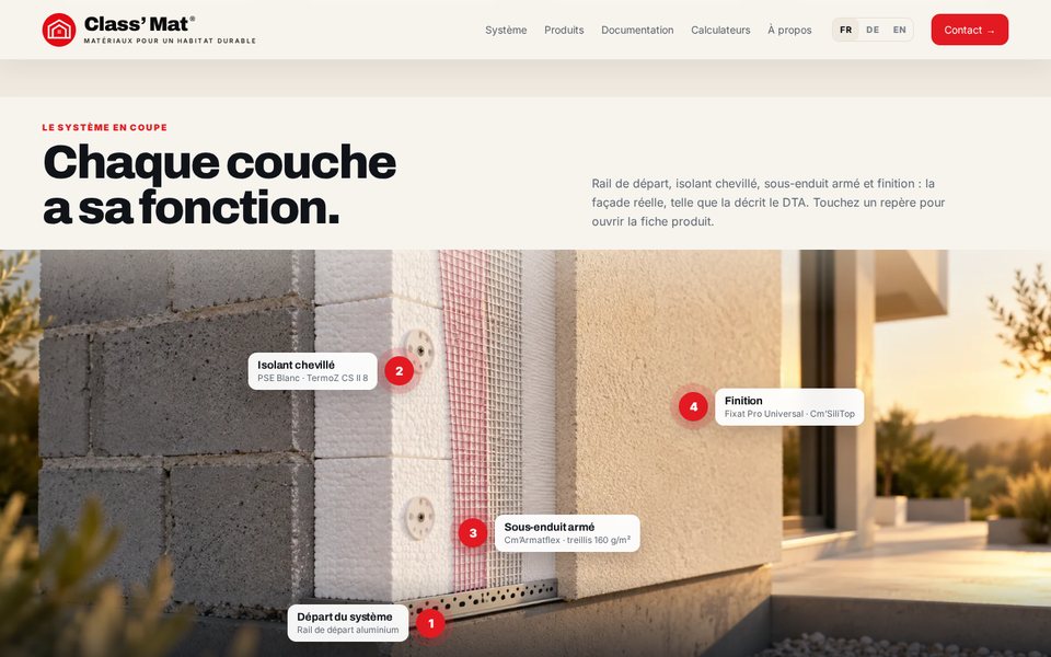 Interactive façade cross-section with numbered markers on each insulation layer