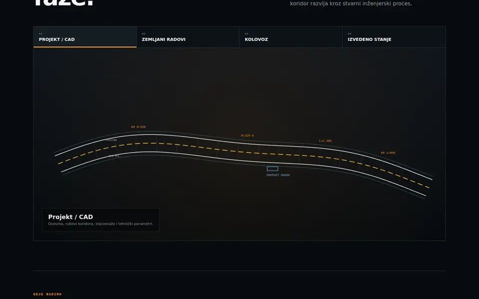 PRONASA concept: a route drawn in four phases from CAD to the as-built state